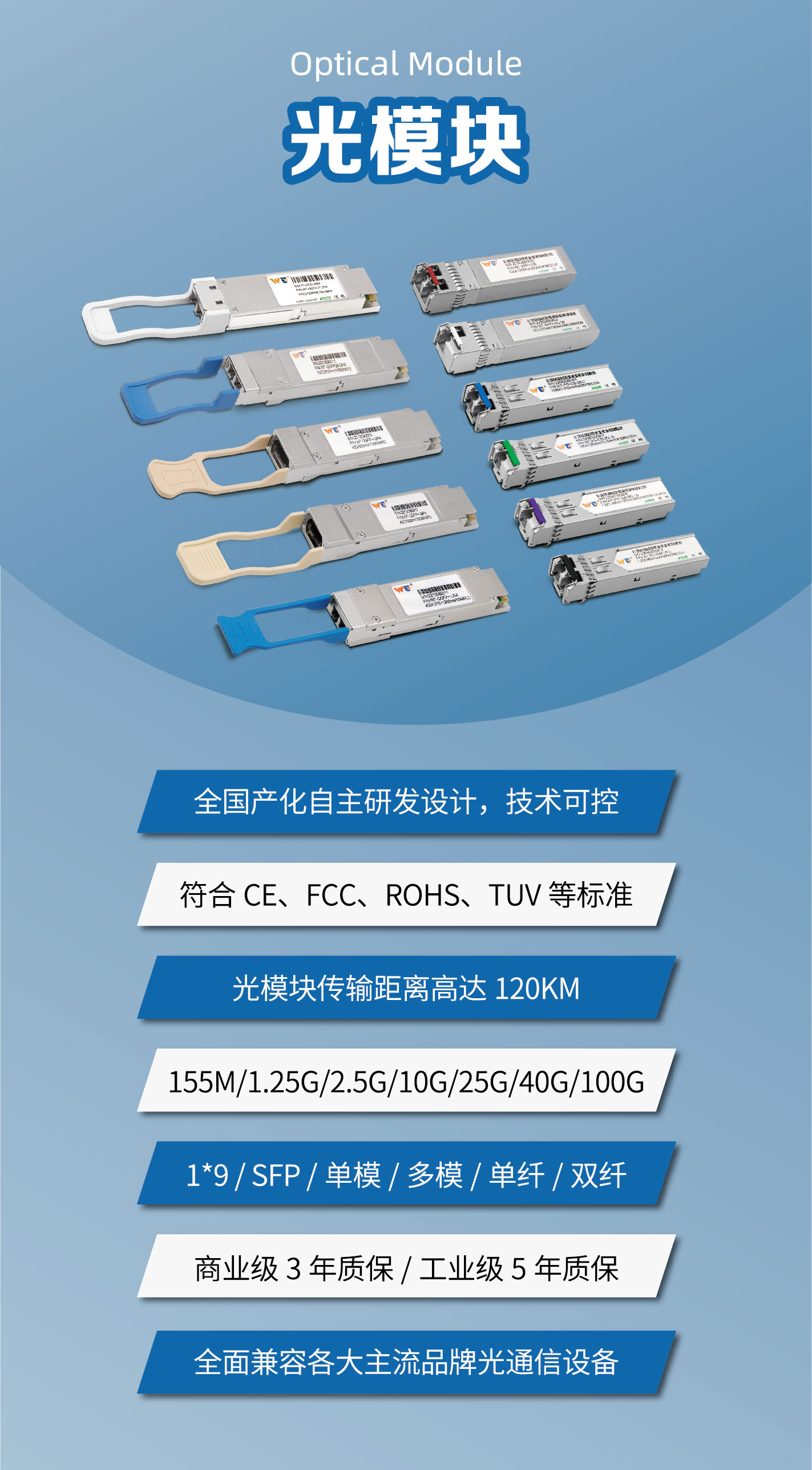 6772483a36b2d-光模块-(2)