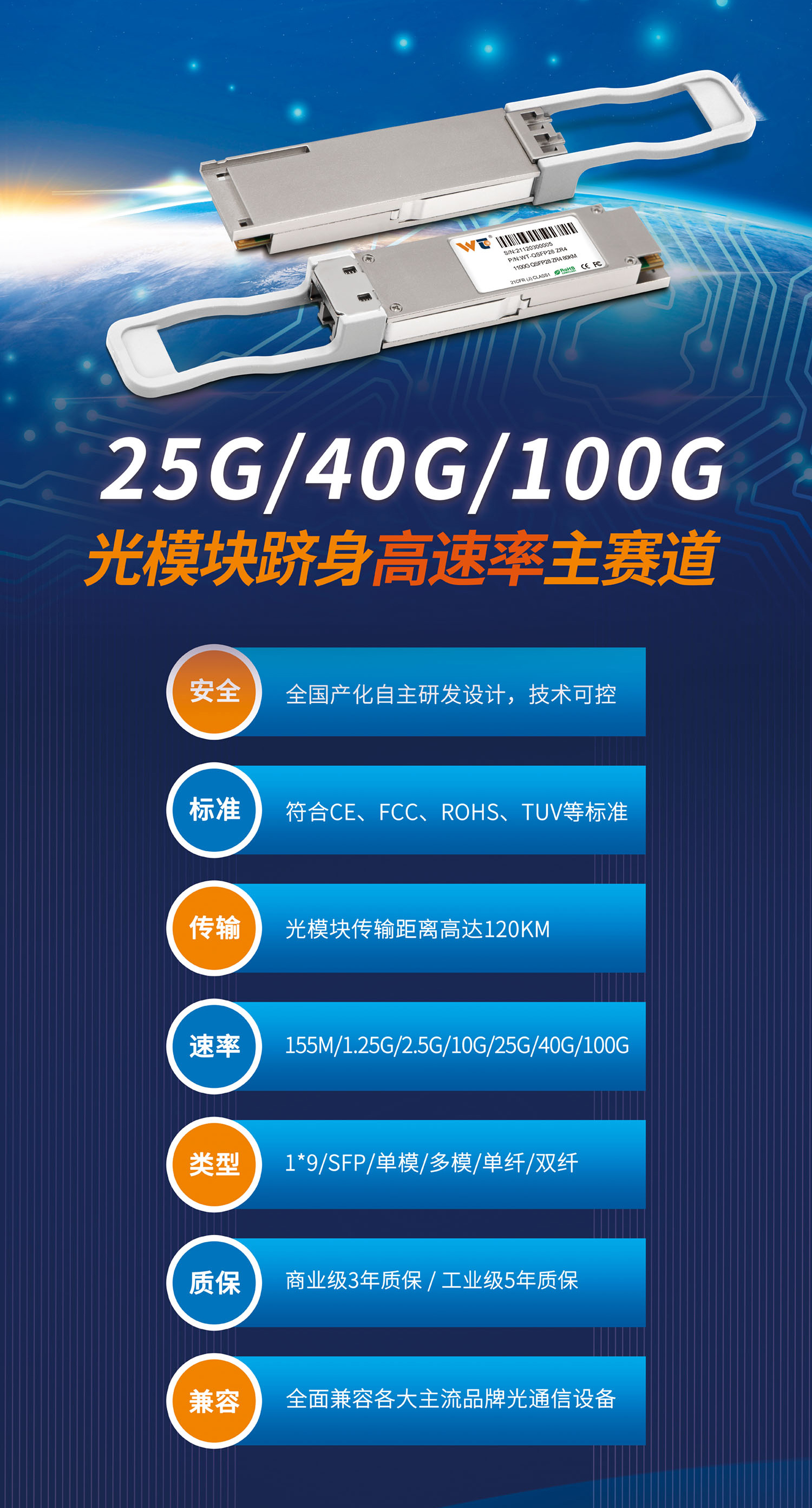 6772498fd44e3-100G光模块